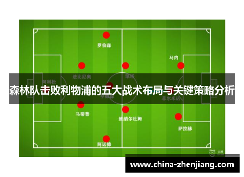 森林队击败利物浦的五大战术布局与关键策略分析