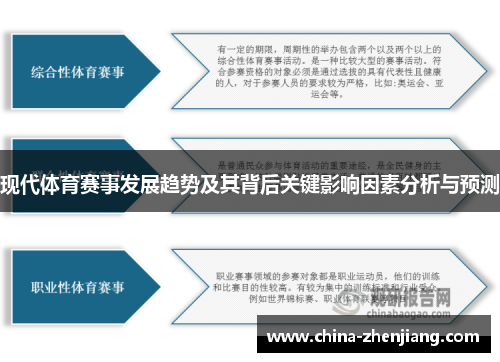 现代体育赛事发展趋势及其背后关键影响因素分析与预测