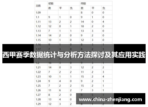 西甲赛季数据统计与分析方法探讨及其应用实践 西甲赛季数据统计与分析方法探讨及其应用实践