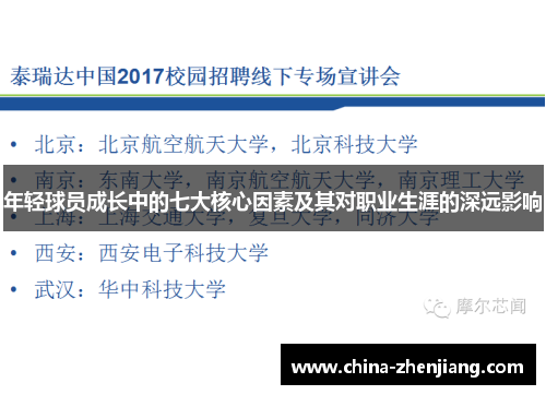 年轻球员成长中的七大核心因素及其对职业生涯的深远影响