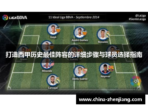 打造西甲历史最佳阵容的详细步骤与球员选择指南