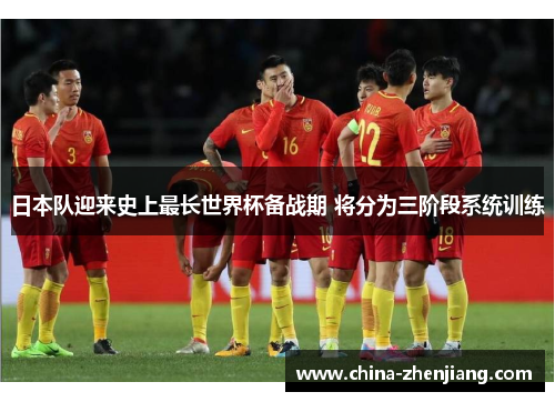日本队迎来史上最长世界杯备战期 将分为三阶段系统训练