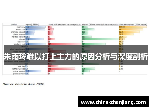 朱雨玲难以打上主力的原因分析与深度剖析